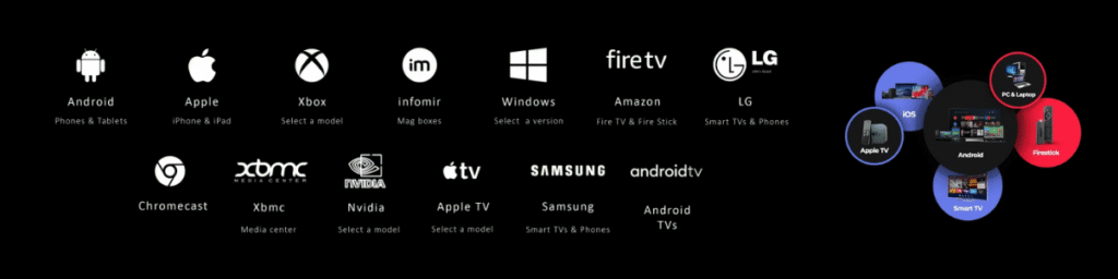 IPTV Streamy